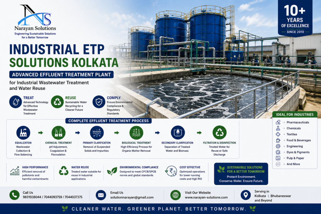Industrial effluent treatment plant installed by Narayan Solutions for wastewater treatment and compliance.