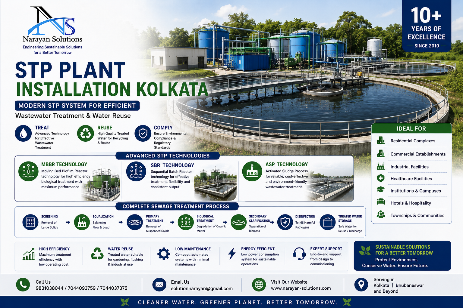 Advanced sewage treatment plant installation for wastewater recycling and environmental compliance.