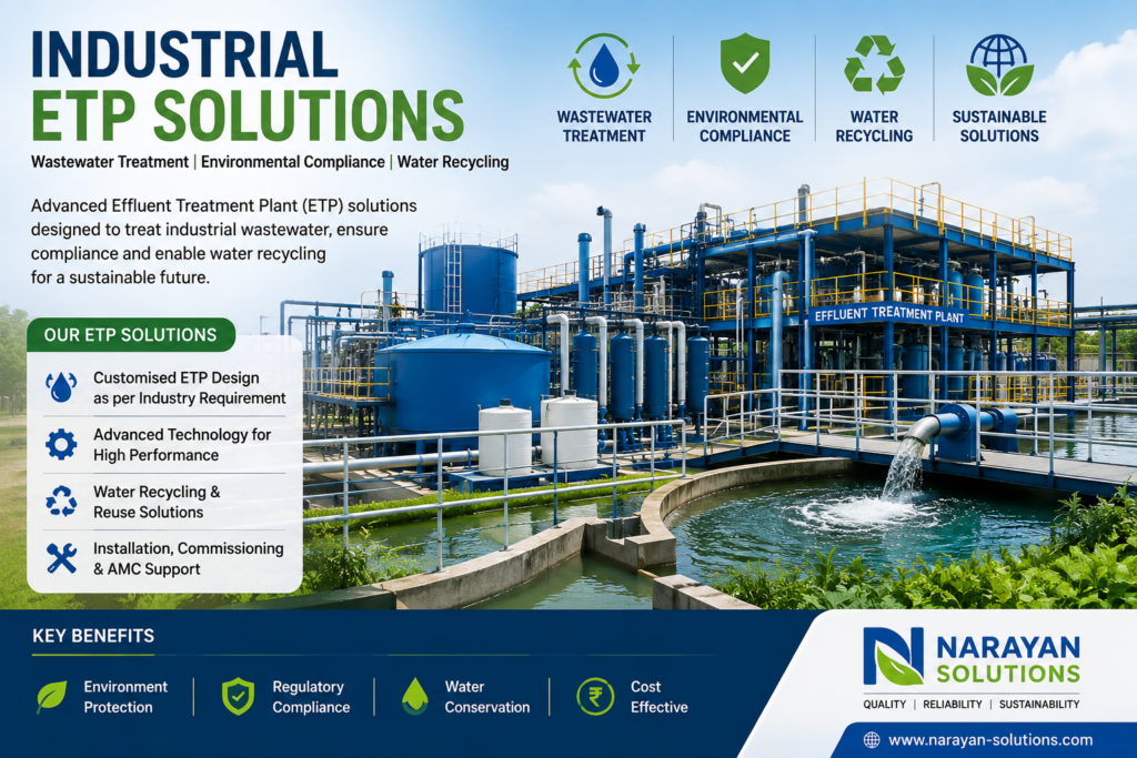 Industrial ETP solutions for wastewater treatment and water recycling in Kolkata