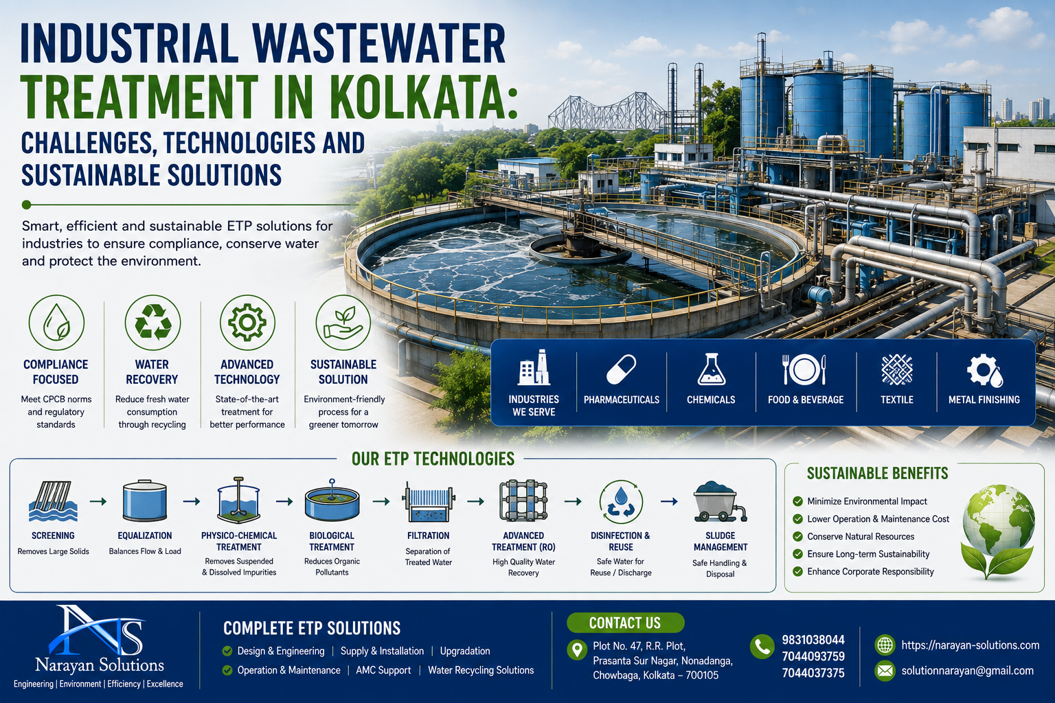 Industrial wastewater treatment plant and ETP solutions in Kolkata