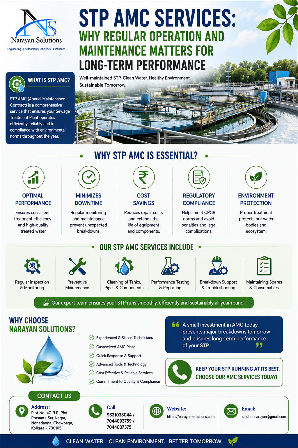 STP AMC services for regular sewage treatment plant operation and maintenance